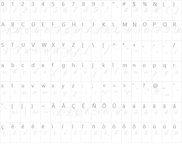 Chopin Script Character Map