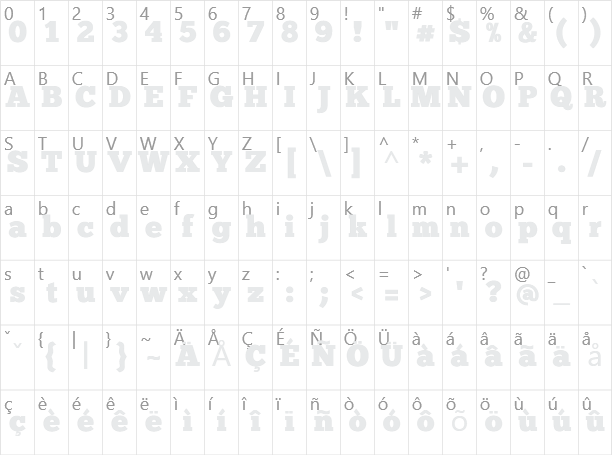 ChunkFive Character Map