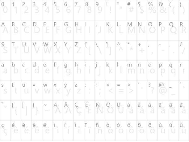 ColabReg Character Map