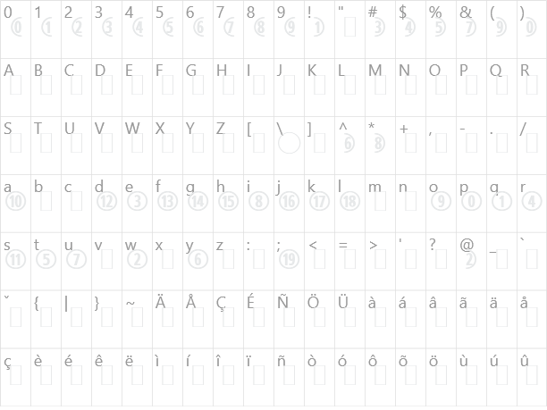 CombiNumerals Ltd Character Map