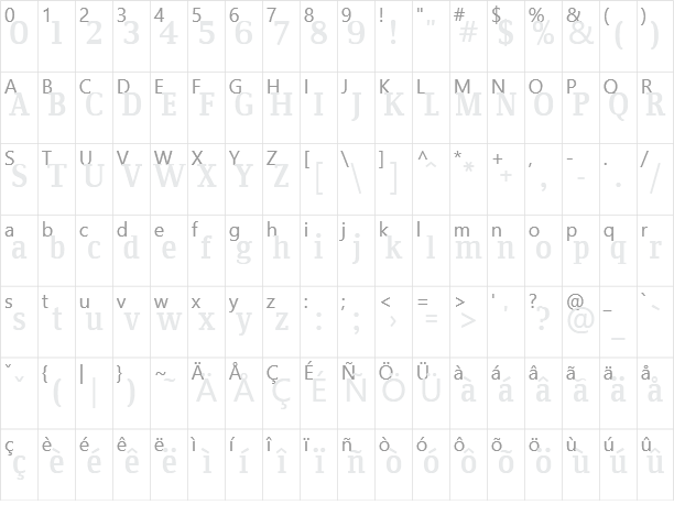 Communist Character Map