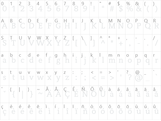 Contra Character Map