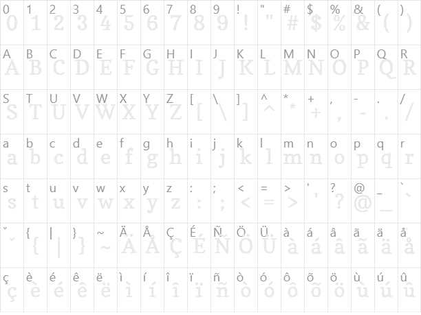 Copse Character Map