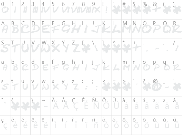 Cracked Johnnie Character Map