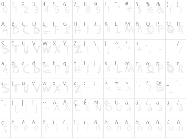 Crazy Killer Character Map