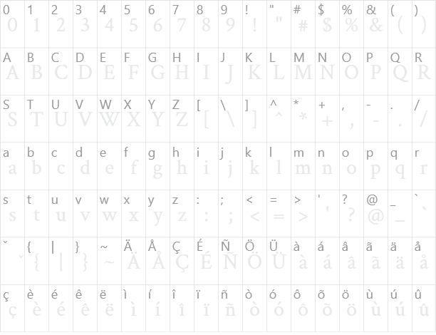 Crimson Character Map