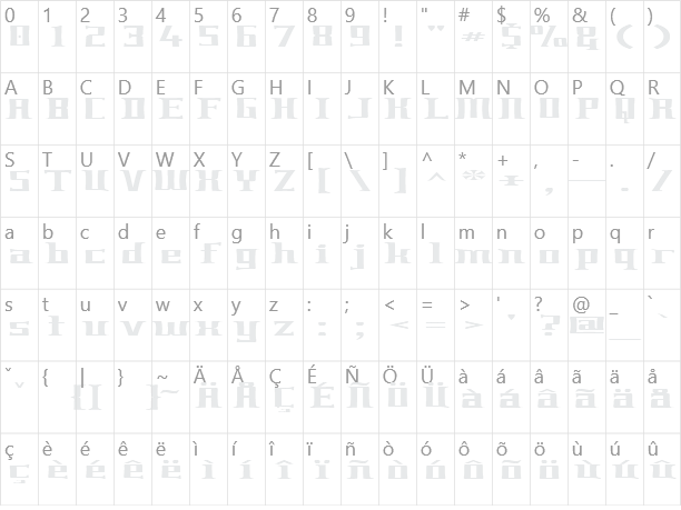 Cultural Stupidity Character Map