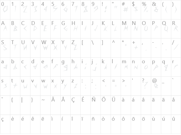 Cunei Light Character Map