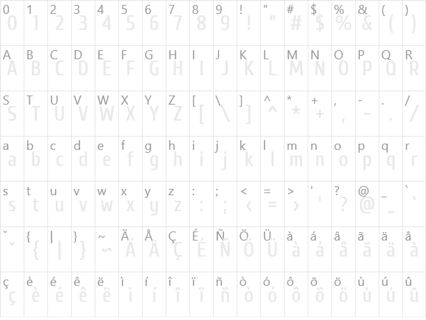 CuprumFFU Character Map