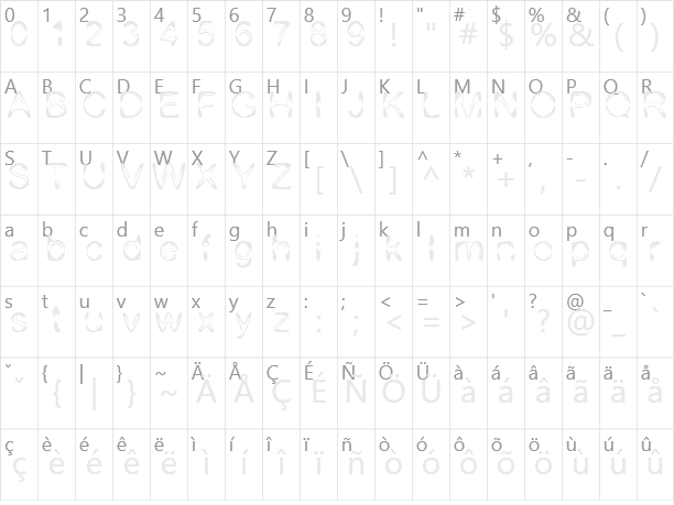 DJ 4Skin Character Map