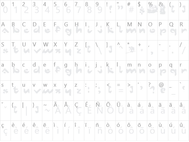 DUST MITES Character Map