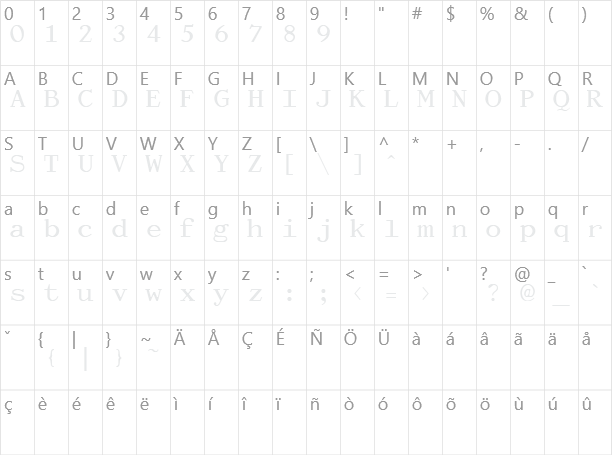 Dactylographe Character Map