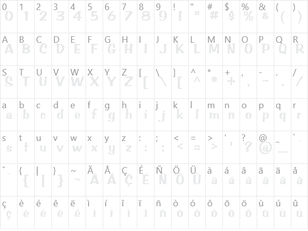 Dance Craze Character Map