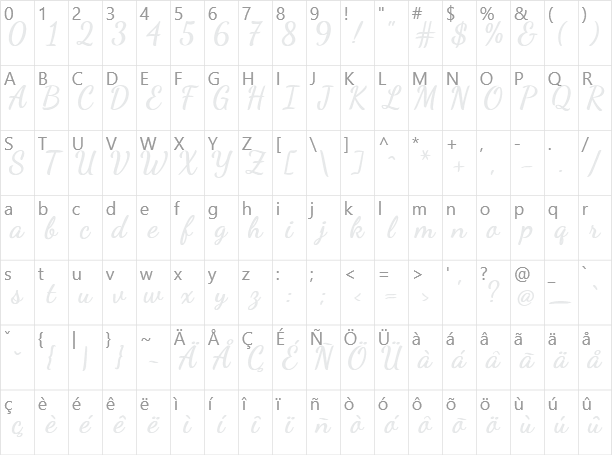 Dancing Script OT Character Map