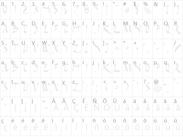 Dark Horse Character Map