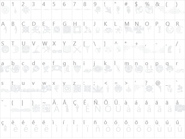 Davys Character Map