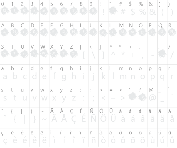 Dead Circuit Character Map