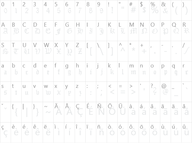 Deadly Breakfast Character Map