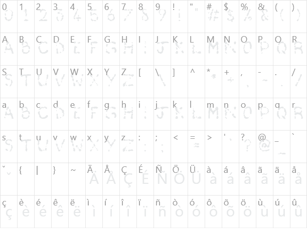 Deaf As A Post Character Map