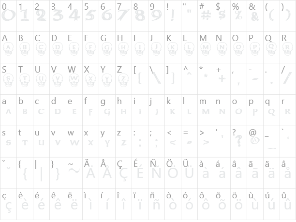 Deathhead KeltCaps Character Map