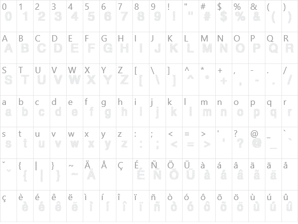 Degrading Morals Character Map