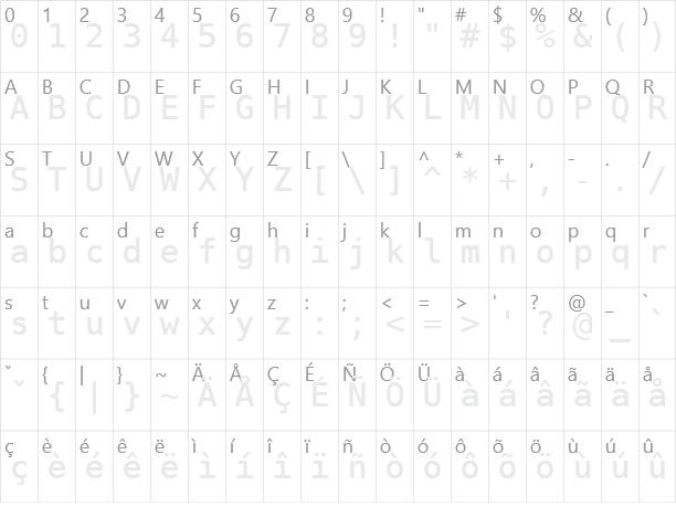 DejaVu Sans Mono Character Map