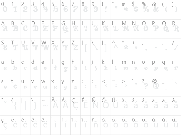 Delta Hey Max Nine Character Map