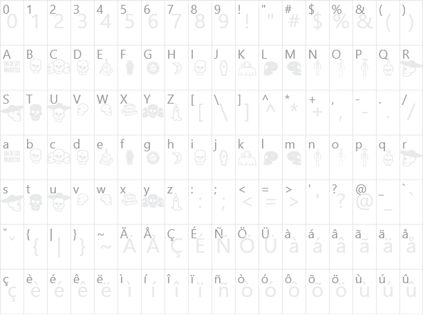 Dia De Los Muertes Character Map