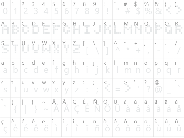 Digitol Character Map