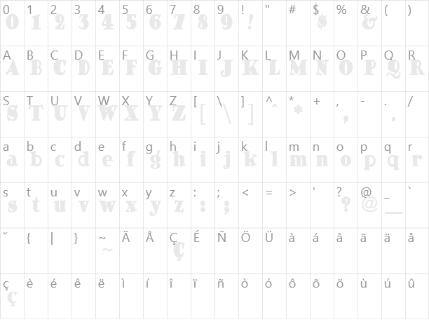 Ding-DongDaddyO Character Map