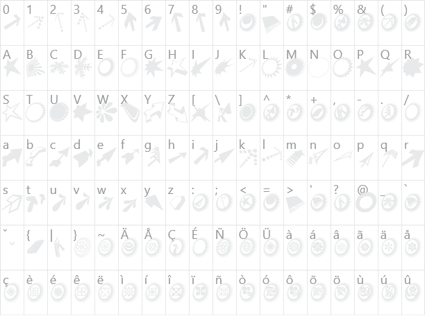 Dingsbums Bats Character Map