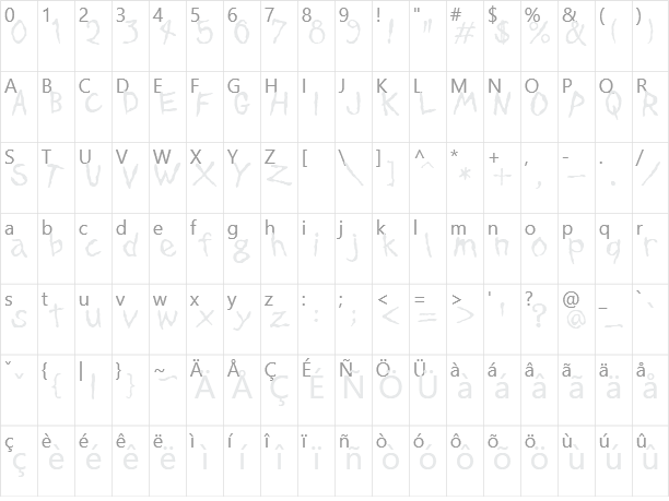 DInosaur Jr Plane Character Map