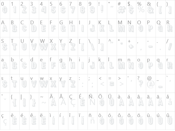 District Character Map