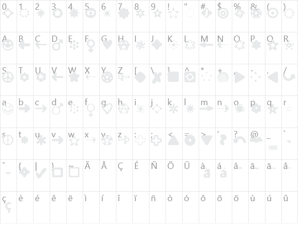 Distro Bats Character Map