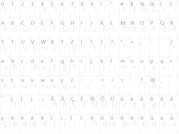 Dited Character Map