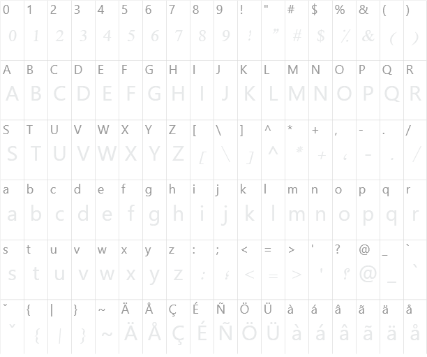 Diwani Letter Character Map