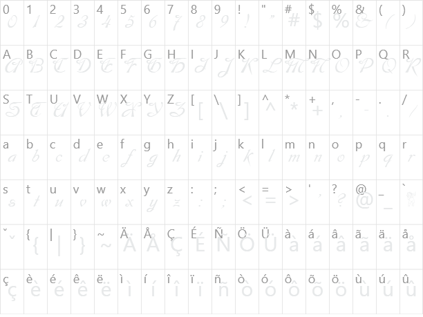 Dobkin Character Map