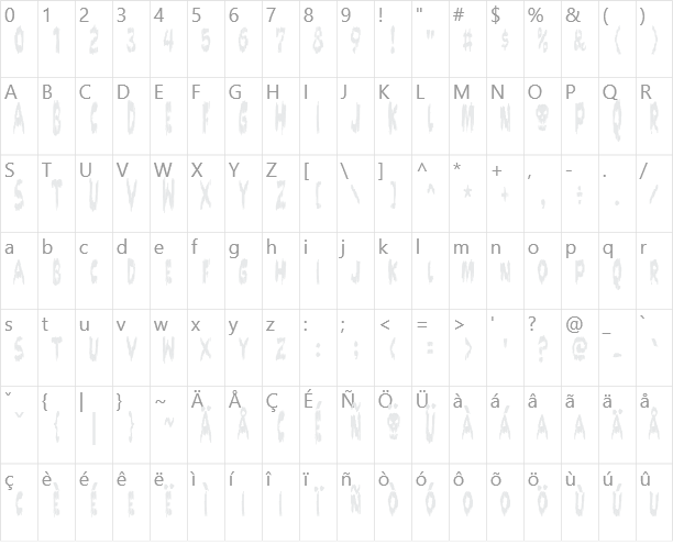 Doktor Terror Character Map