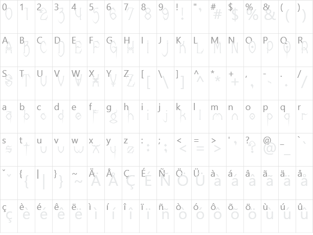 Donree's Claws Character Map