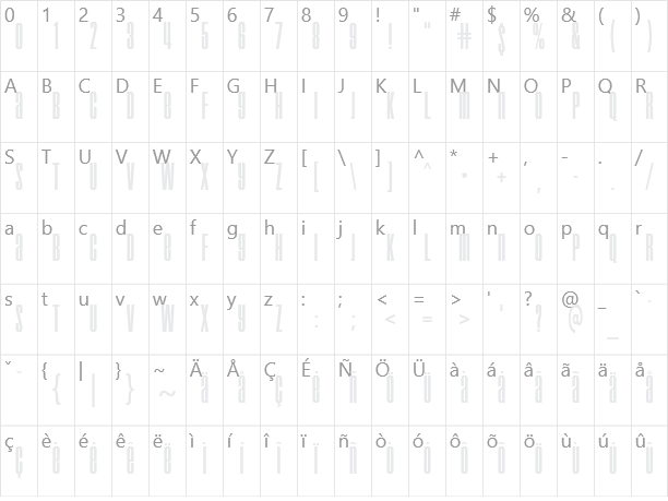 Droid Character Map