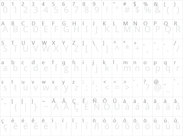 Droid Sans Character Map