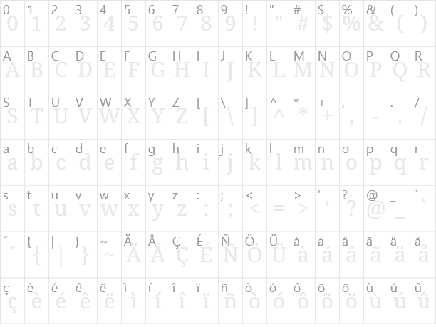 Droid Serif Character Map