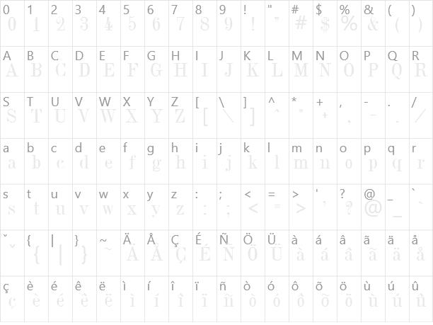 DubielPlain Character Map