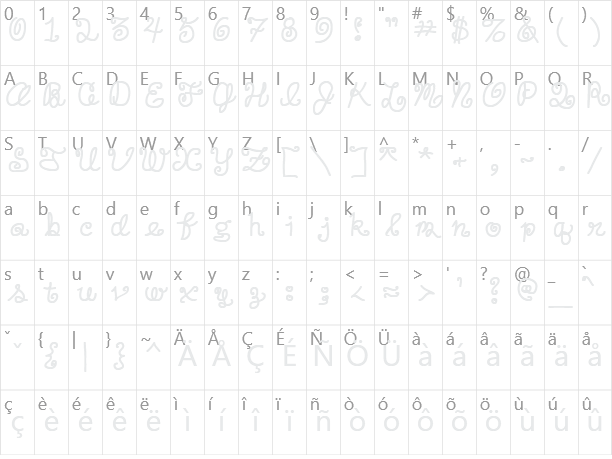 DuckyCowgrrrl Character Map