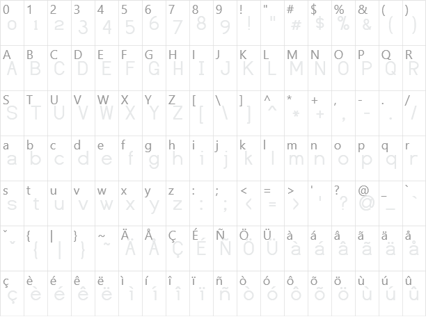 Dustismo Character Map