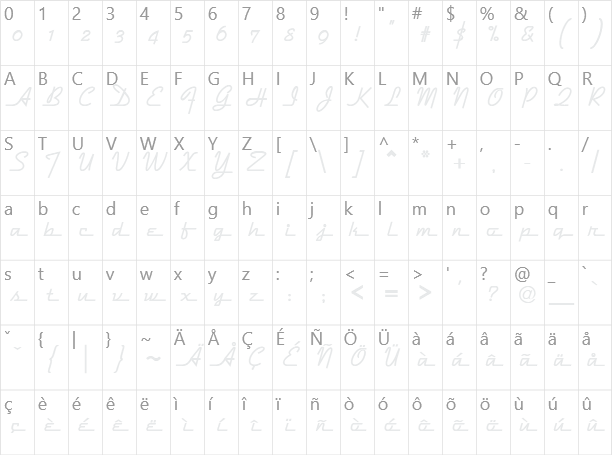 DymaxionScript Character Map