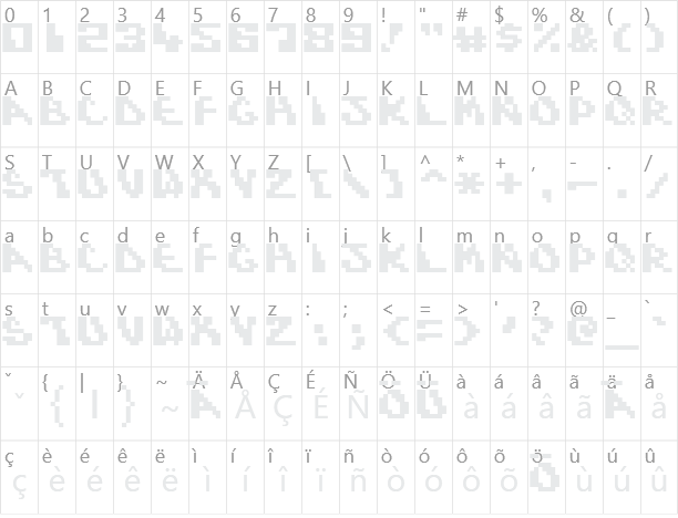 Dynamic Recompilation Character Map