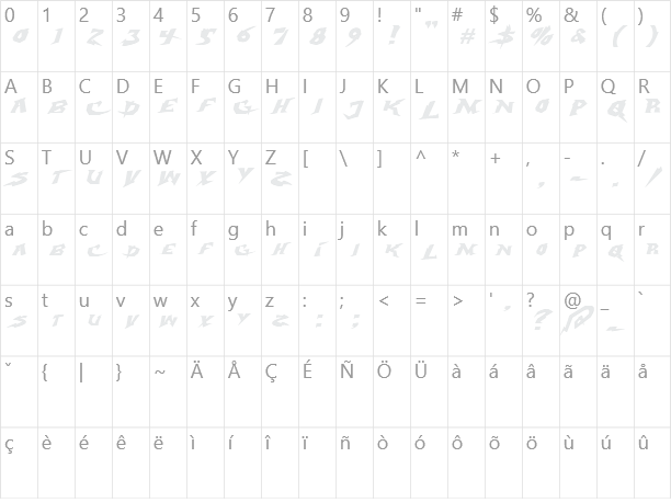 Electrox Character Map