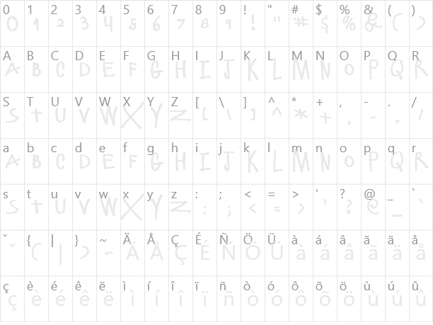 ElliotSix Character Map