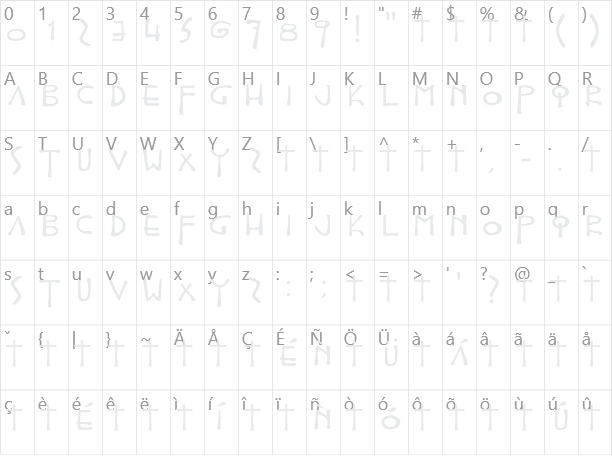 Epistolar Character Map